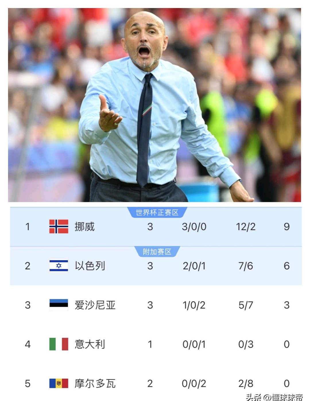 意大利男子曲棍球队击败强手晋级半决赛