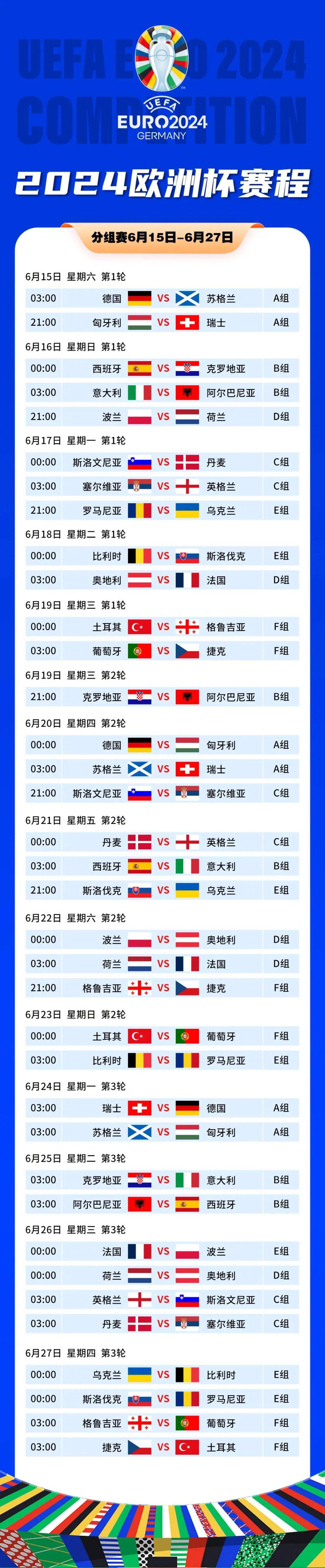 欧洲杯晋级赛争夺席位，球队战绩持续优秀